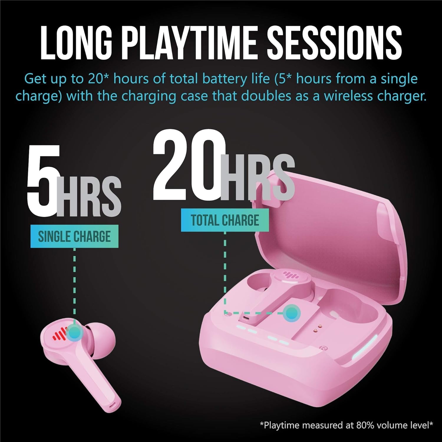 SG100 Gaming Wireless Earbuds, Bluetooth In-Ear with Changing LED Lights Ultra-Low 60Ms Latency and Hands-Free Call MEMS Microphone, Includes Compact Charging Case and 4 Ear Tips, Pink