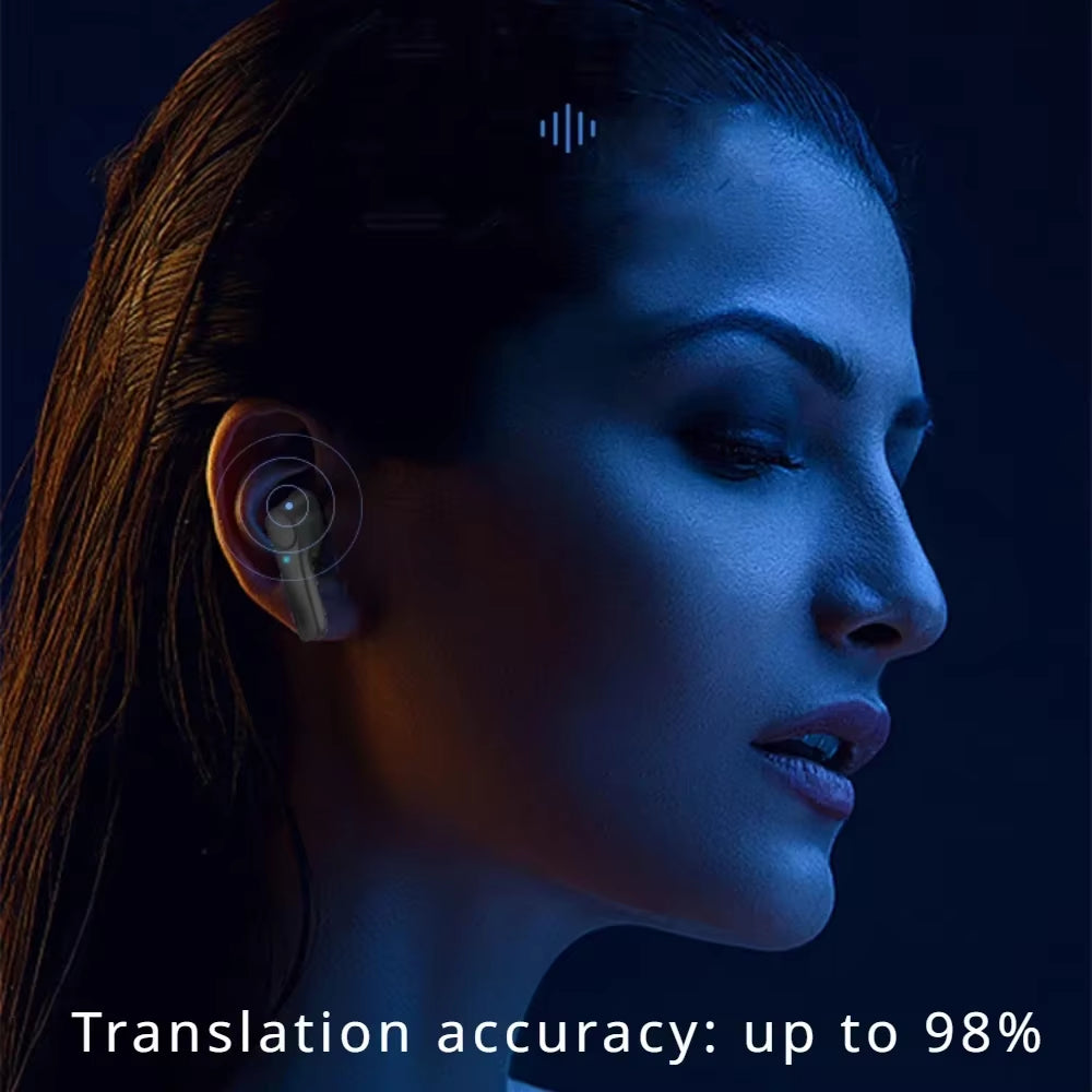 Translation Headphones Real Time Bluetooth Earbuds Translator 144 Languages Simultaneous Business Interpretation Earphones