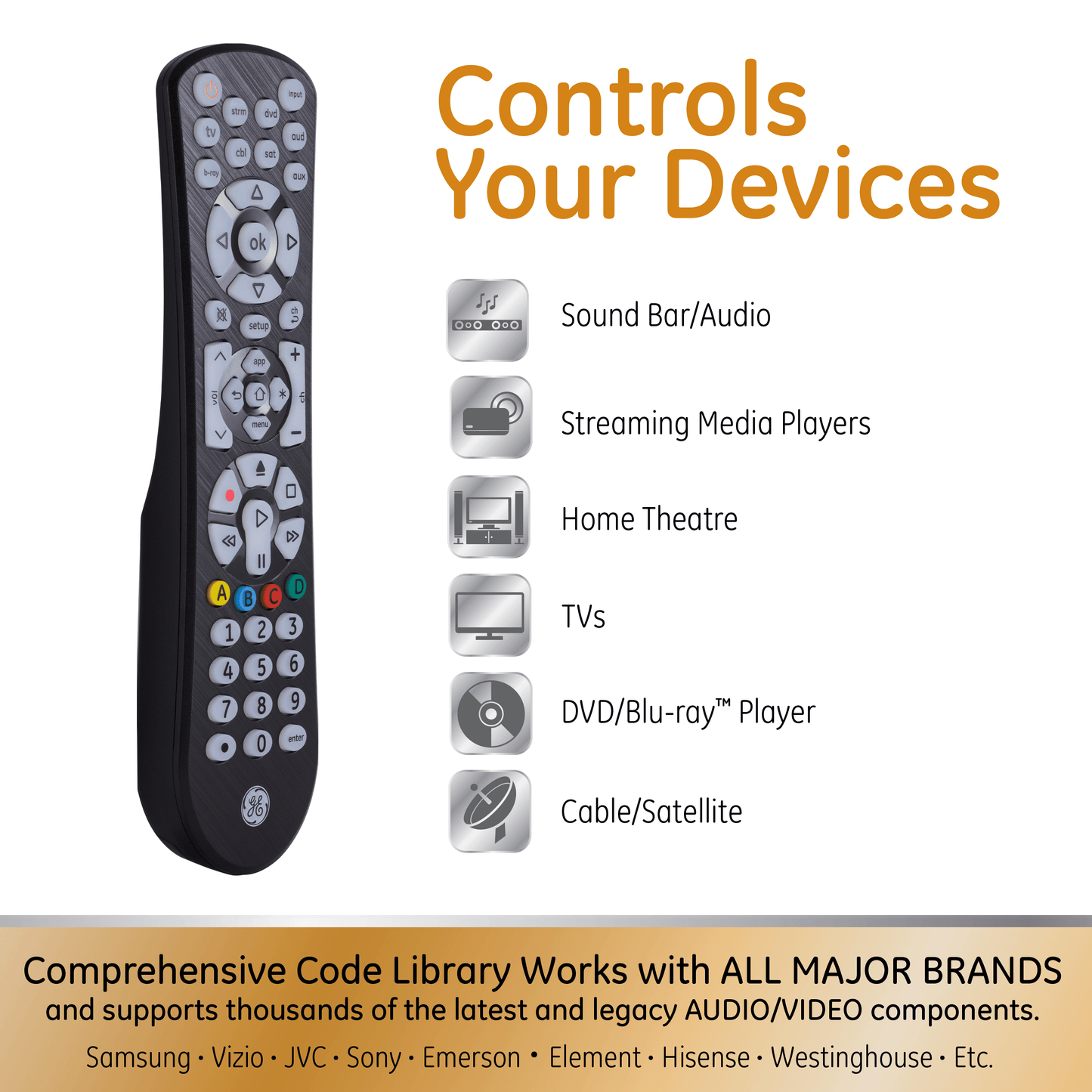 GE 8-Device Backlit Universal TV Remote Control in Black, 41567